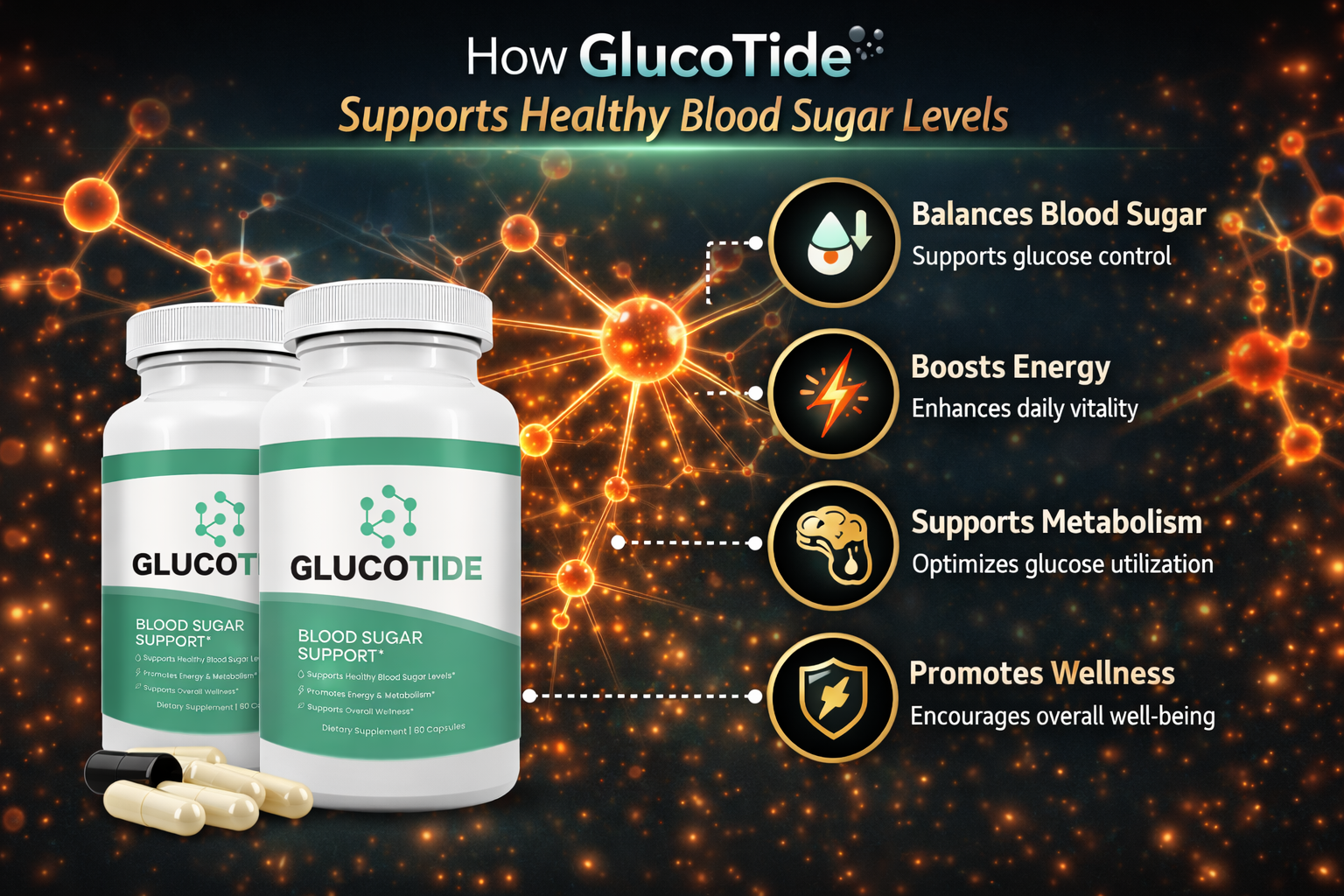 How Glucotide supports healthy blood sugar — glucose metabolism, insulin sensitivity, circulation, and steady energy